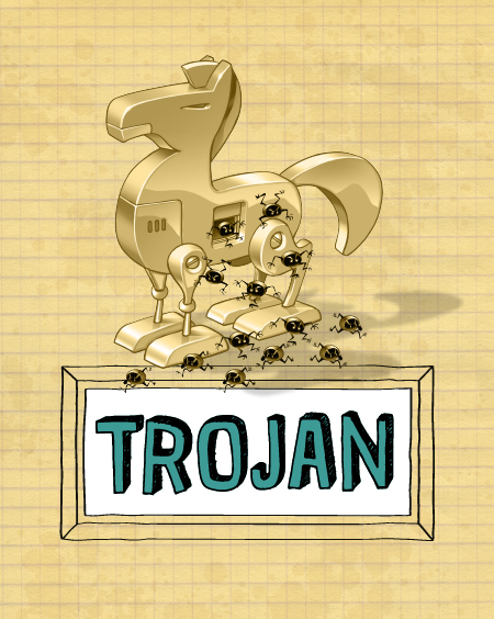 Personagem para montar - Trojan